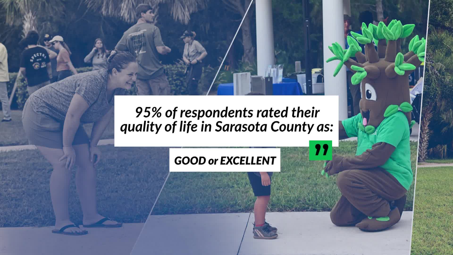 Sarasota County Citizen Survery 2025